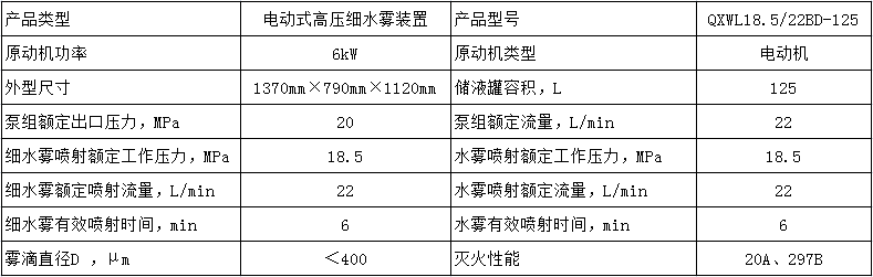 参数.jpg