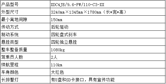 參數(shù).jpg