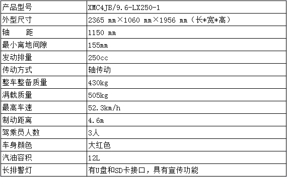 參數(shù).jpg
