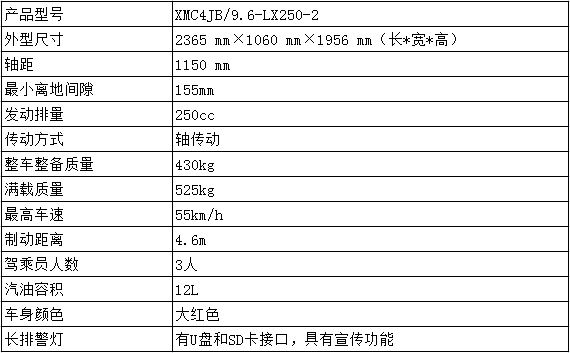 參數(shù).jpg