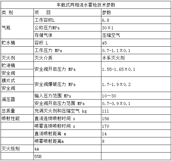 参数1.jpg