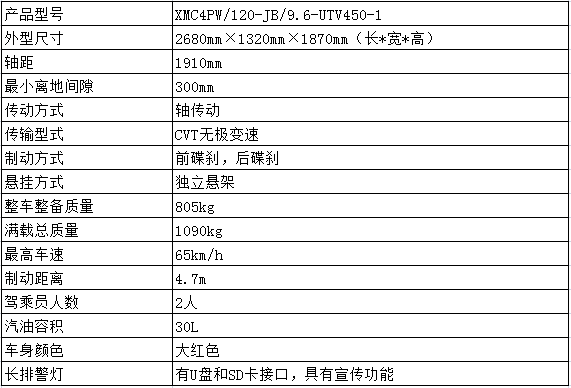 參數(shù).jpg