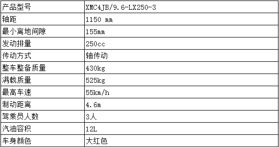 参数.jpg