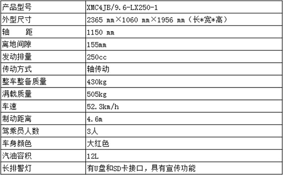 <strong>四轮消防摩托车LX250-1</strong> .jpg