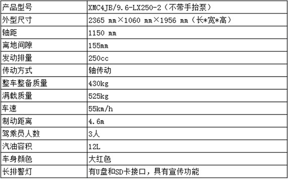 消防摩托车LX250-2（不带手抬泵）.jpg