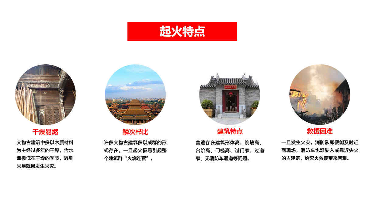 古文建筑解决方案_01.png