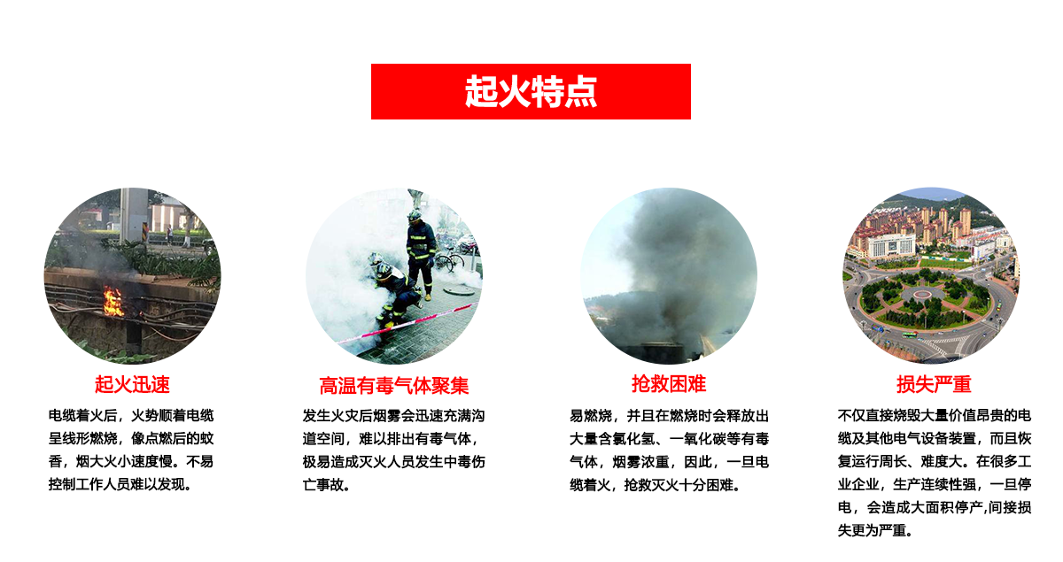 电缆沟解决方案_01.png