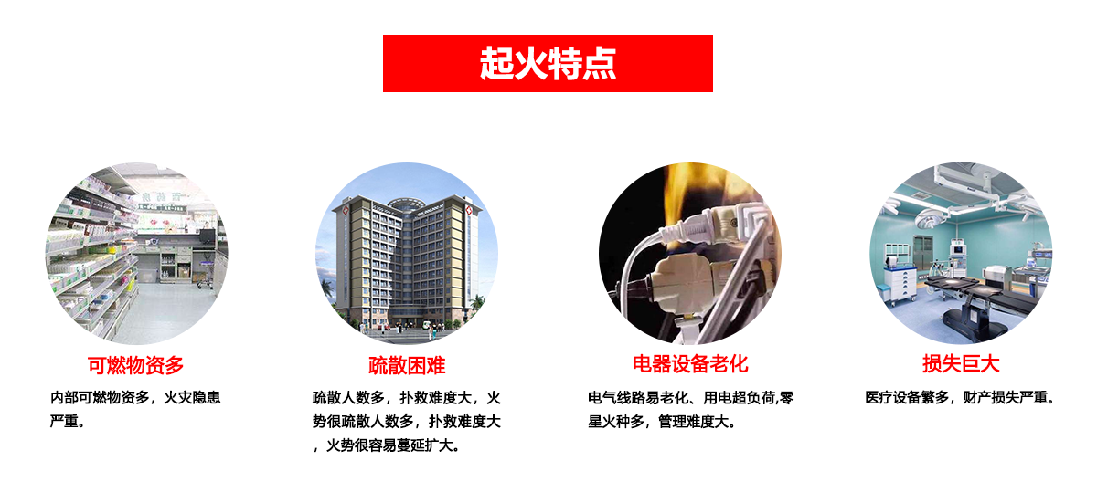 医院解决方案_01.png