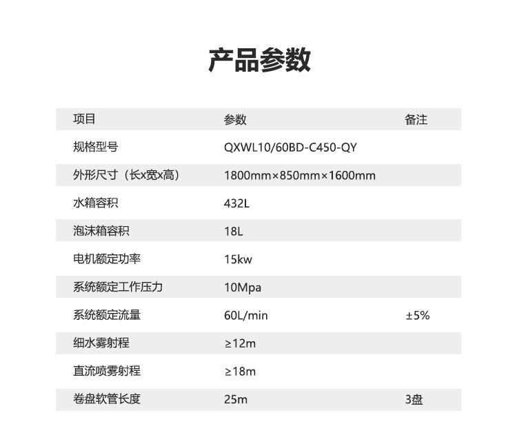 分布式高压细水雾灭火装置_06.png