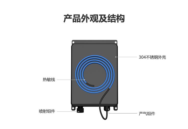 全氟己酮灭火装置（充电宝式）_04.png