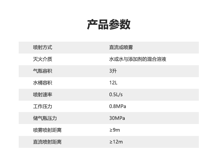 背负式细水雾灭火装置_06.png