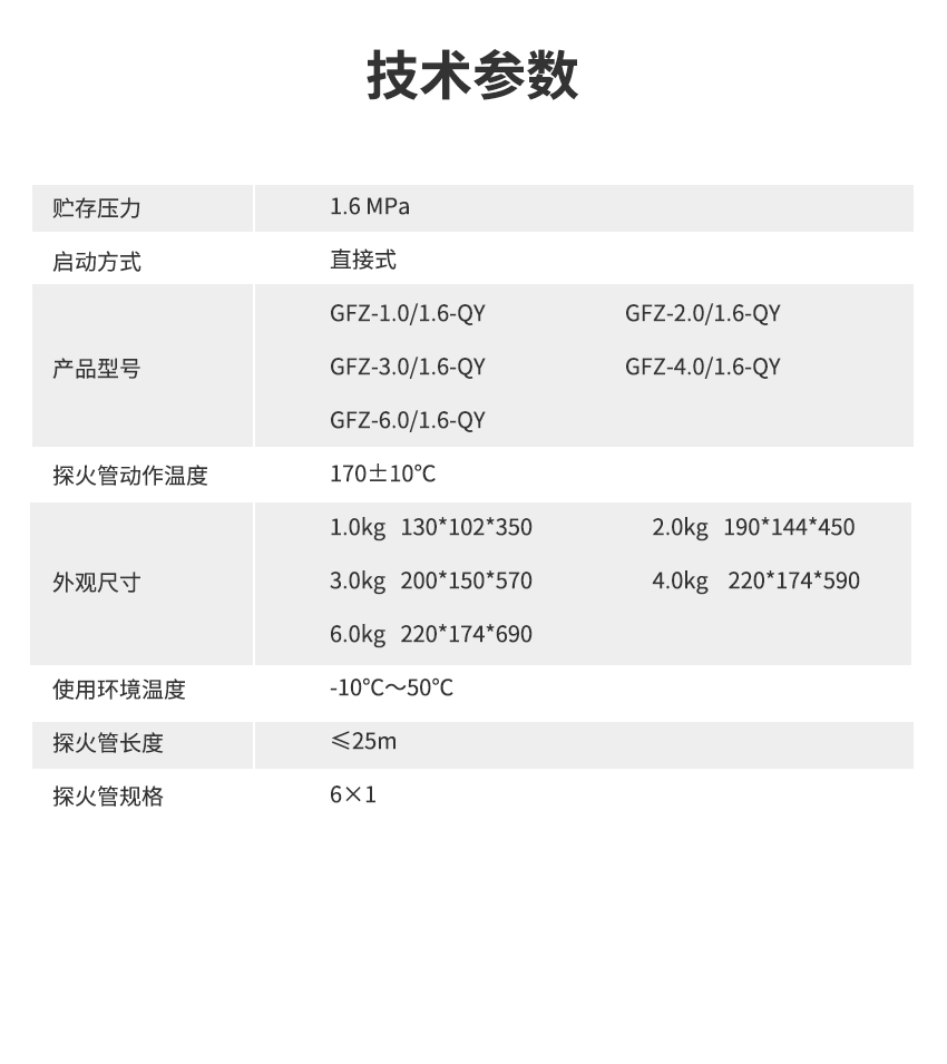 QFZ-X-QY（直接式）全氟己酮感温自启动灭火装置_07.png